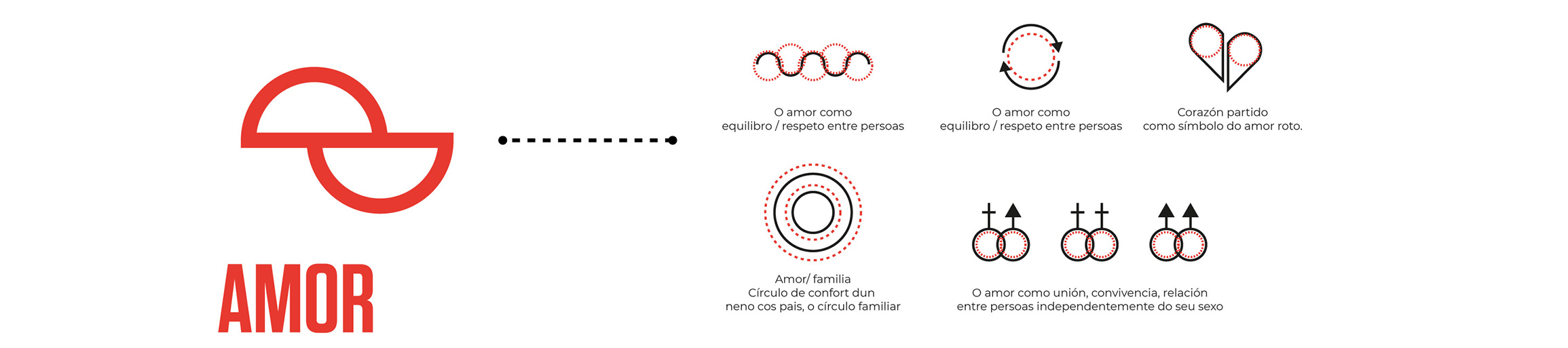desenvolvemento do icono de amor para o disco ilegal